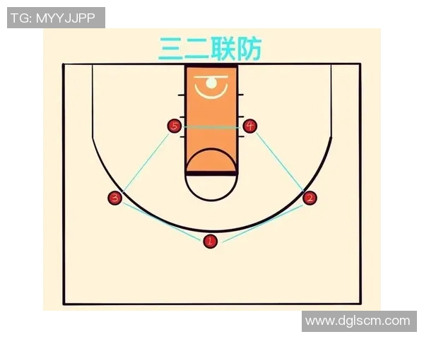 深入分析西安篮球队独特防守策略与战术执行效果 深入分析西安篮球队独特防守策略与战术执行效果