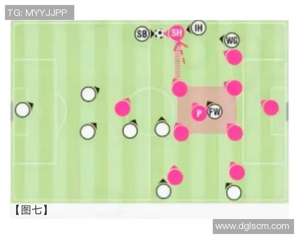 深圳足球队进攻战术解析与球员配合深度剖析 深圳足球队进攻战术解析与球员配合深度剖析