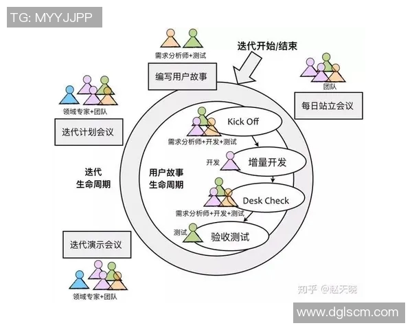 深圳羽毛球队在冠军赛中的团队协作表现分析与启示 深圳羽毛球队在冠军赛中的团队协作表现分析与启示