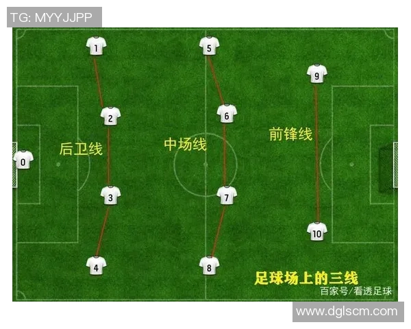 赛后分析：上海足球队与广州足球队的战术配合与表现评估